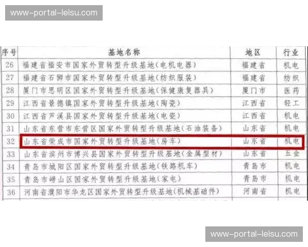 志愿者智能调度手环完成向品牌服务载体的功能转型